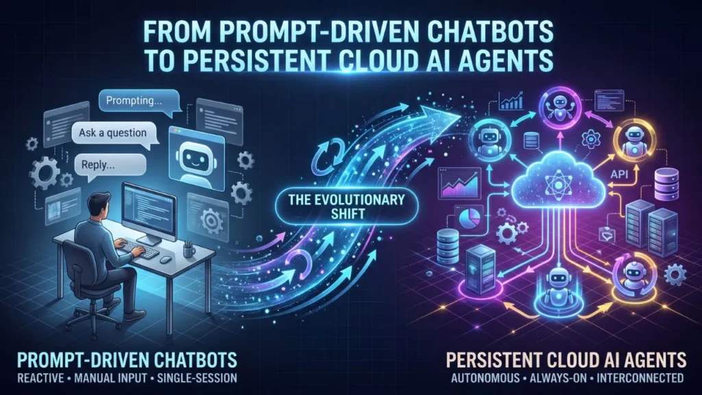 OpenAI DevDay Unveils _Dots_ Autonomous Agents Alongside Sweeping Upgrades from Anthropic and Google